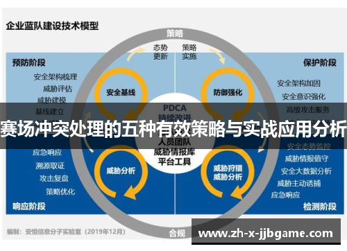 赛场冲突处理的五种有效策略与实战应用分析
