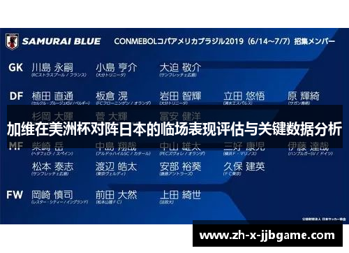 加维在美洲杯对阵日本的临场表现评估与关键数据分析 加维在美洲杯对阵日本的临场表现评估与关键数据分析