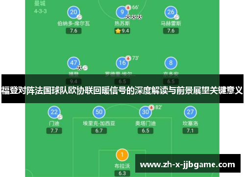 福登对阵法国球队欧协联回暖信号的深度解读与前景展望关键意义 福登对阵法国球队欧协联回暖信号的深度解读与前景展望关键意义