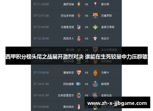 西甲积分榜头尾之战展开激烈对决 谁能在生死较量中力压群雄 西甲积分榜头尾之战展开激烈对决 谁能在生死较量中力压群雄