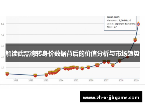 解读武磊德转身价数据背后的价值分析与市场趋势