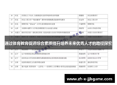 通过体育教育促进综合素质提升培养未来优秀人才的路径探索