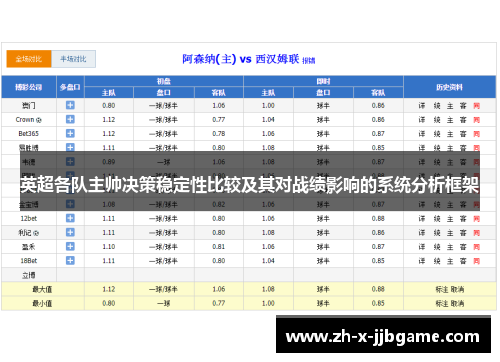 英超各队主帅决策稳定性比较及其对战绩影响的系统分析框架 英超各队主帅决策稳定性比较及其对战绩影响的系统分析框架